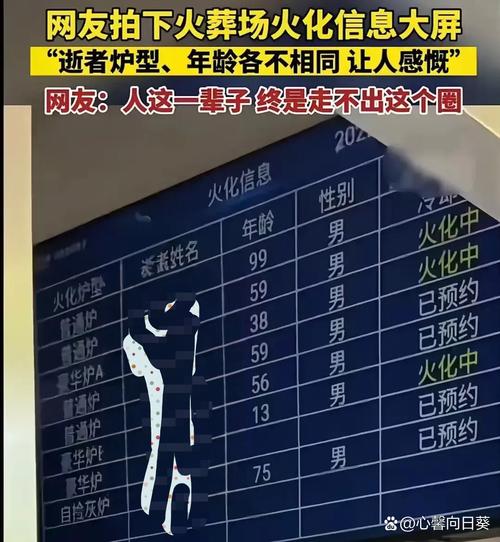 2026年4月27日选择火化，这个日期对逝者火化吉凶如何？