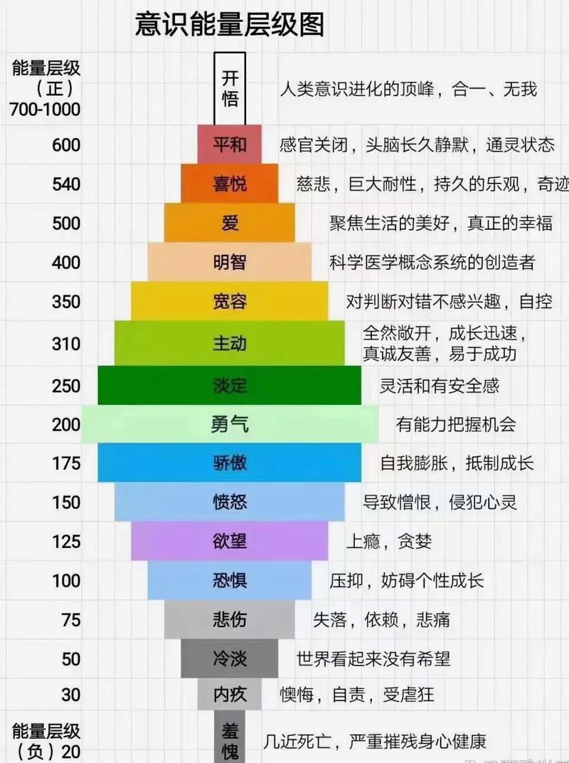 风水是否可以被称为环境能量学的一种表现形式呢？