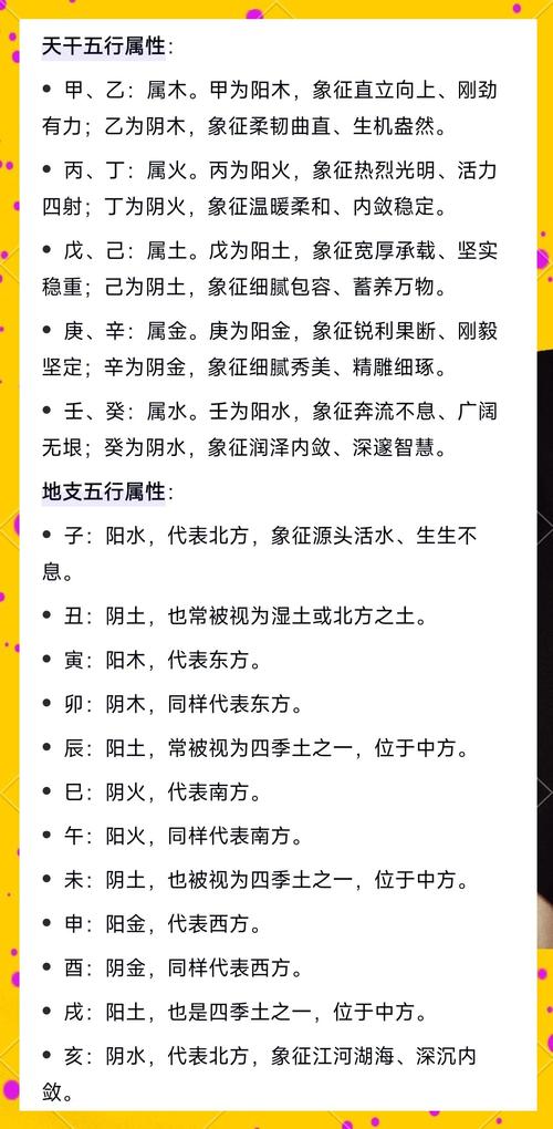 我该如何查询自己的命格，以及适合我的男人命格是什么？