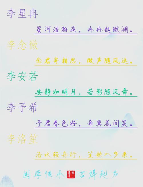 李姓气质女宝宝名字有哪些，能否推荐一些既优雅又有内涵的选项呢？