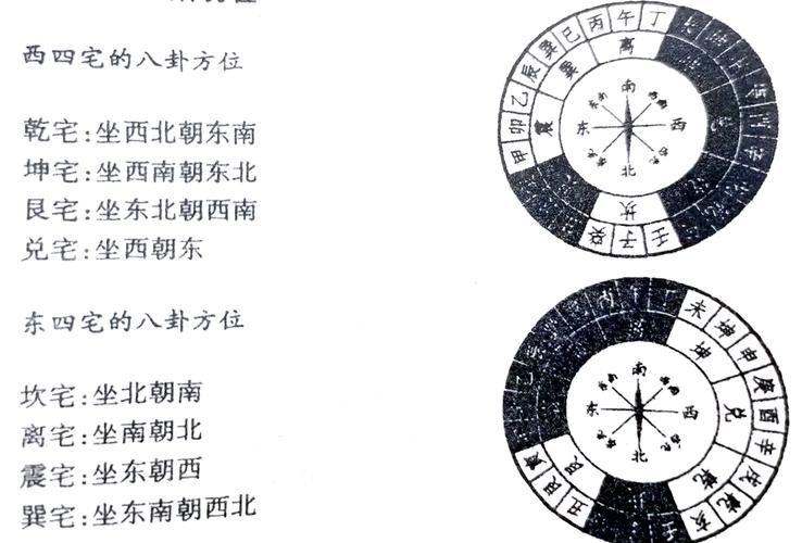 如何通过八字预测找到地理类象的最佳位置？