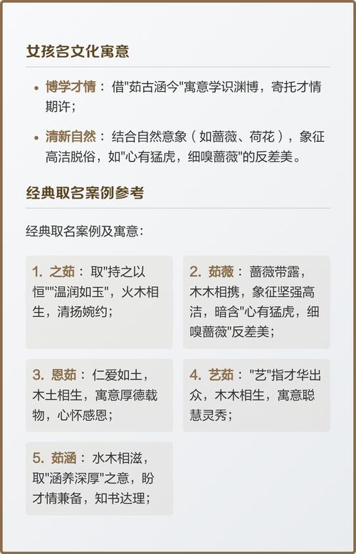 茹字取名寓意女孩如何结合风水或五行进行优化？
