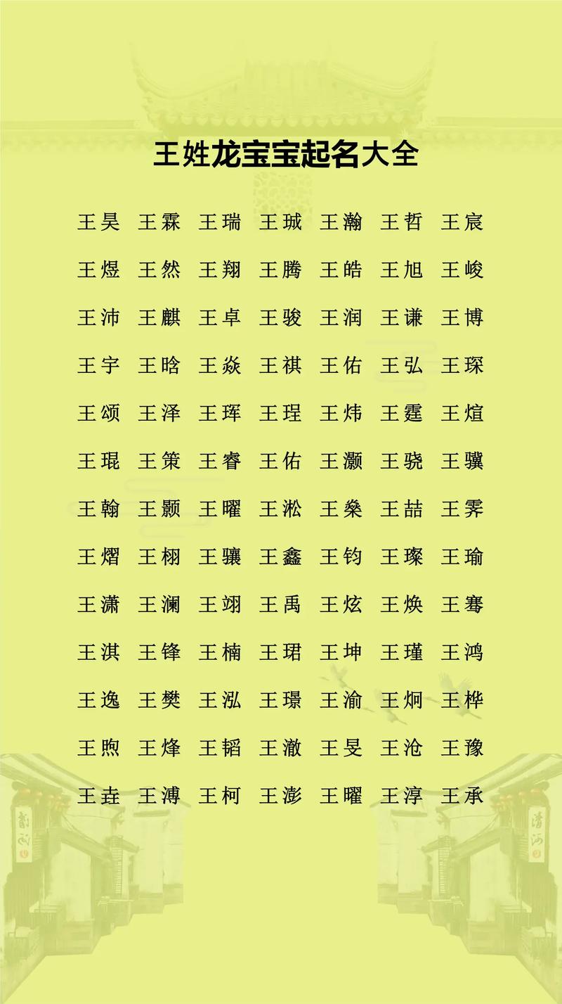 王字五行属什么？如何根据五行属相为王字女孩挑选蕞佳组合名字？