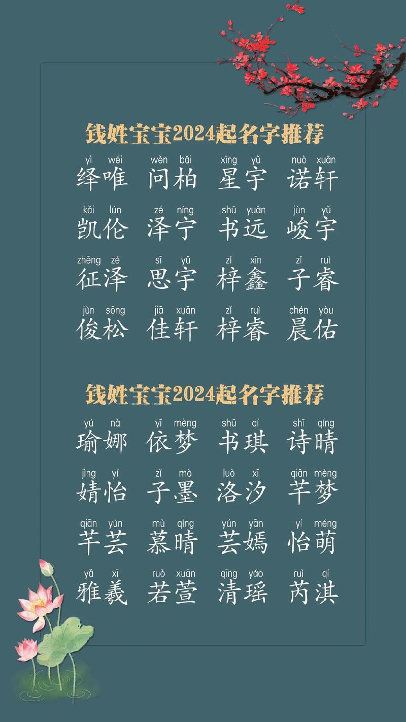 钱姓有气质的男宝宝名字有哪些推荐？