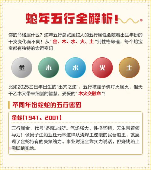 大蛇五行属什么命格的男人，他的命运有何独特之处？