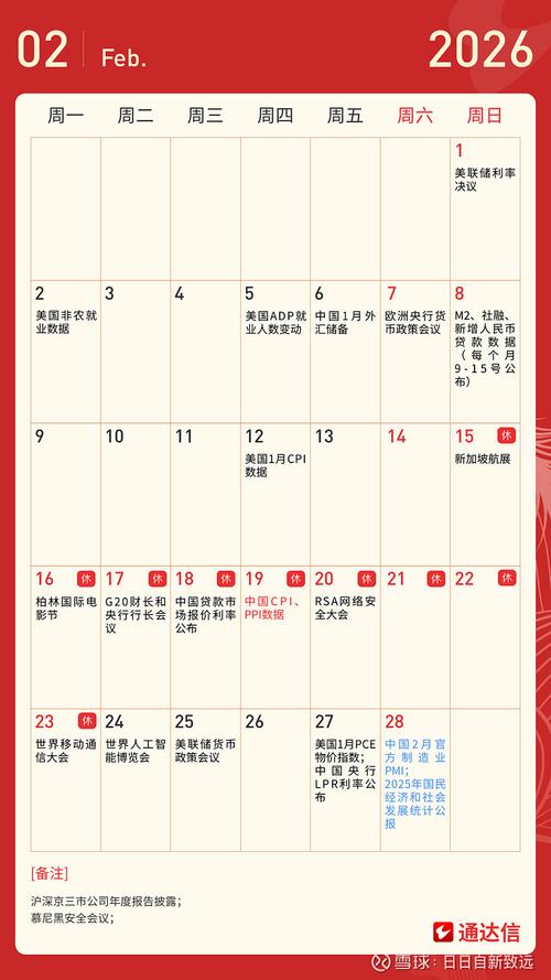 2026年4月30日，今日投资是否适宜？黄历查询结果如何？