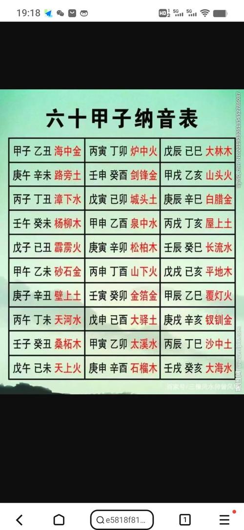 3号命格的五行属性究竟属于哪一类？