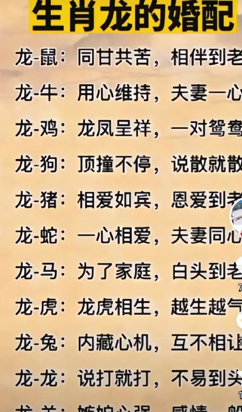 鼠与龙相配嫩否成为佳偶，属相结合是否适宜共结连理？