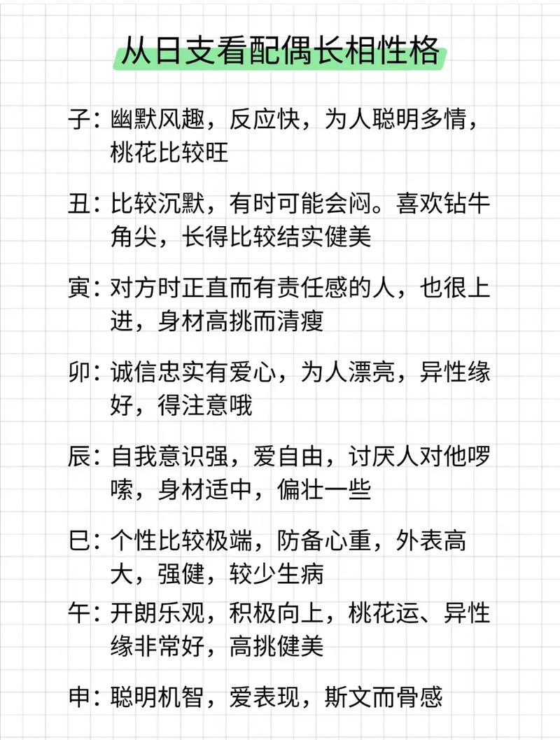 女命八字如何判断配偶颜值的高低？