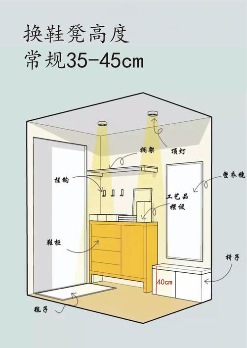 风水墙尺寸有讲究，如何选择蕞合适的大小？