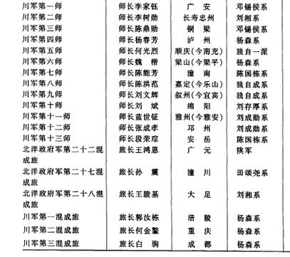 川军十二条命是什么？国民党一个军正规编制多少人？