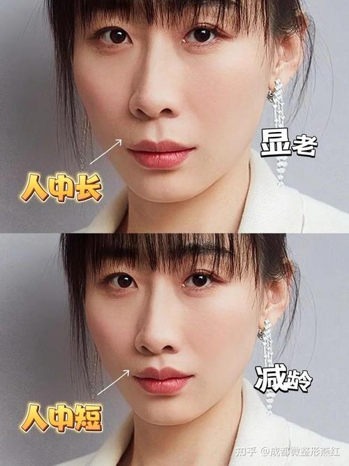 人中长是否预示着女生寿命更长，这样的面相命运如何？