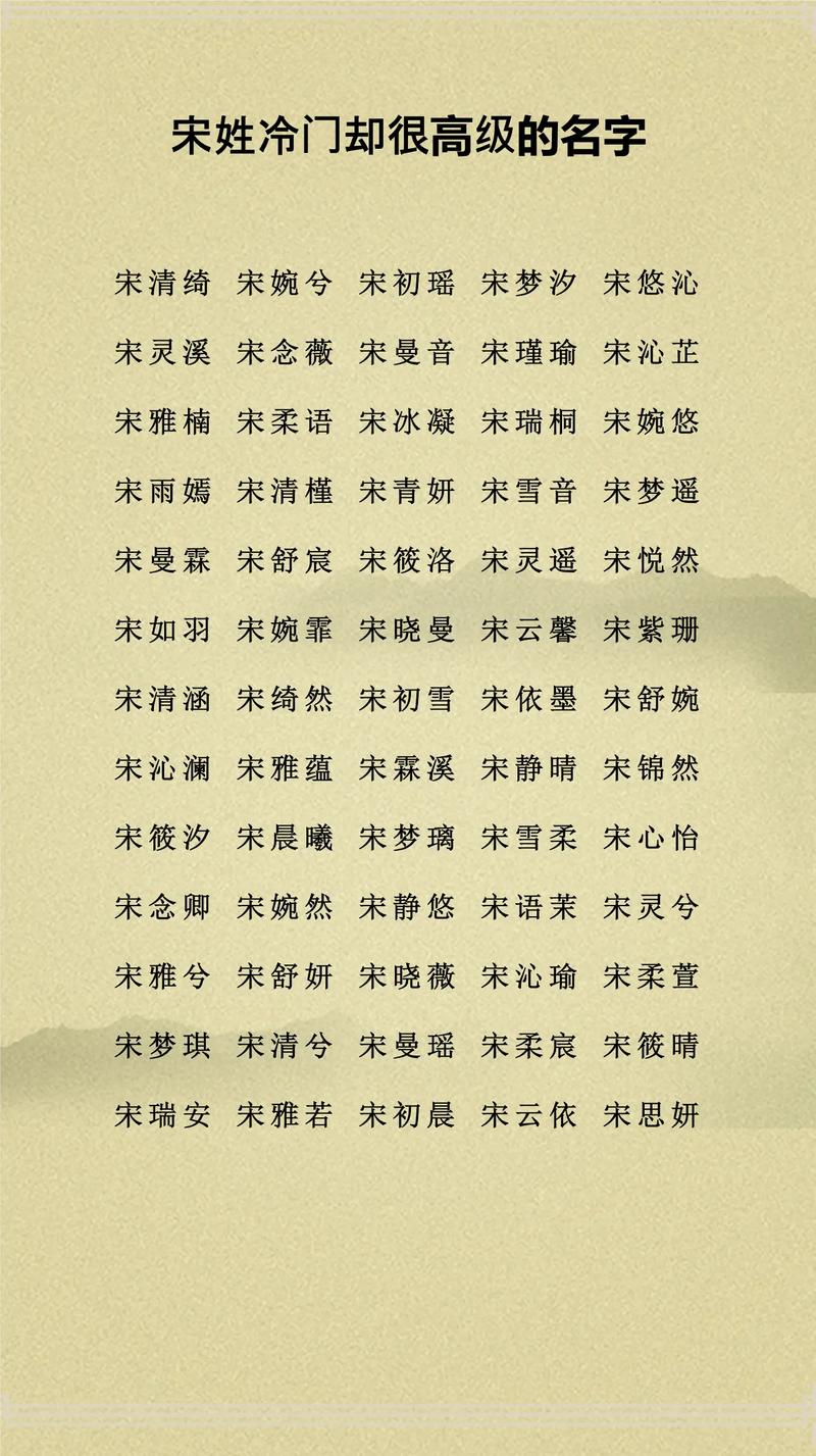 宋字五行属什么女孩取名寓意有哪些？