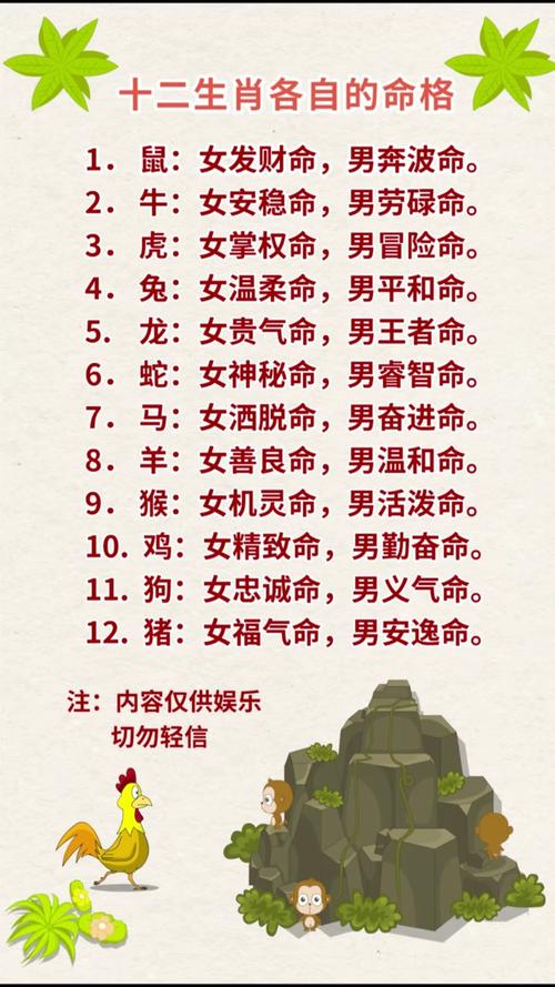 哪些生肖命格的男性属于高危人群？