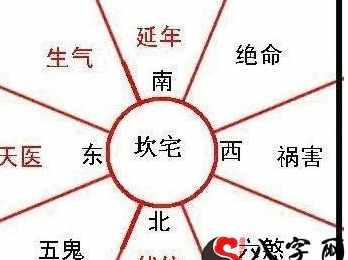 开关门与改家风水合辑！