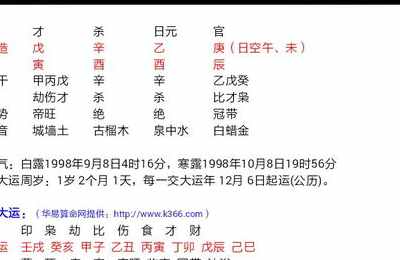 八字和地格的关系