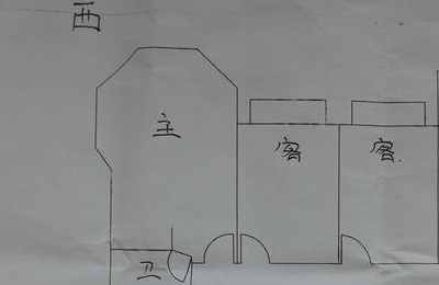 居家风水床头朝向