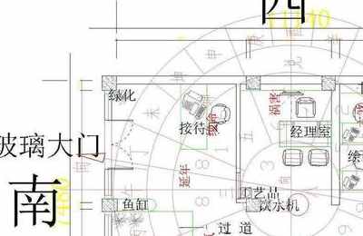 如何确定家里的财位?怎样布置财位?
