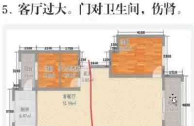 居家的风水格局有哪些认识的方法