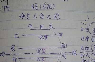 如何看居家风水