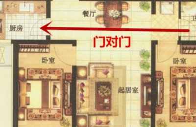 雨水进家里风水好吗