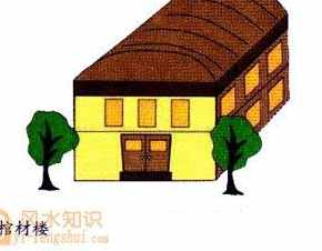 雨水进家里风水如何解释