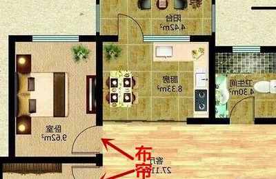 家居风水如何格局旺夫妻感情