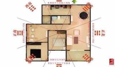 家庭风水中财运在什么位置比较好