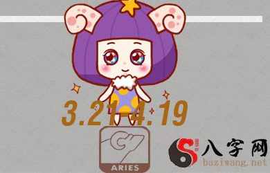 十二星座有哪些星座，分别是哪些性格，