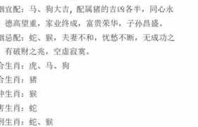 八字看配偶属相表