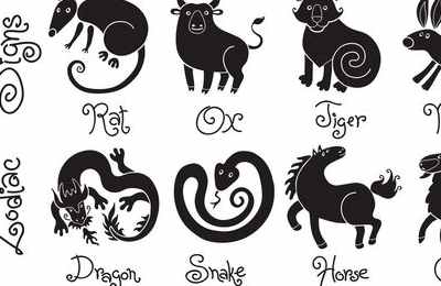 艺五行属什么,什么寓意