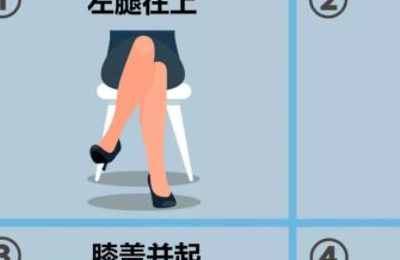 从坐姿看出你是什么性格! 从坐姿看出你是什么性格!