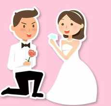 如何看八字是否合婚(夫妻八字合不合,看什么地方)