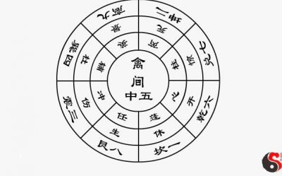 通过现象去发觉易学的实质。