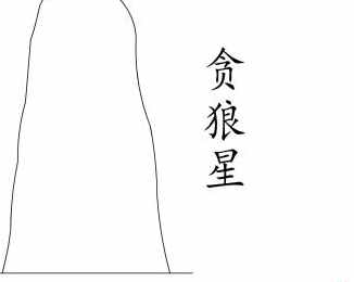 峦头九星与凶吉