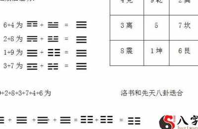玄空飞星风水致用----中宫、五黄土与合十