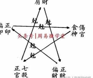 八字太硬了是什么意思(八字很硬的都是些什么人)
