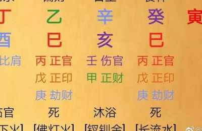 八字没走喜用神大运(走喜用神大运,为什么运气不好)