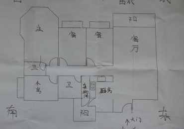 居家风水床头朝向(居家风水床头应该摆放的方位)