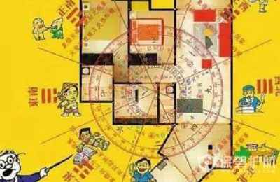 家居风水如何布局旺夫妻感情