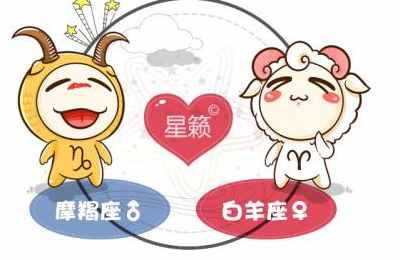 摩羯座和白羊座星座的配对指数