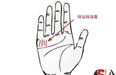 5种掌纹男生最富有