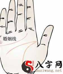 手相婚姻线有两条