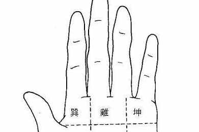 手相：“金不换”秘诀，手相自己看？