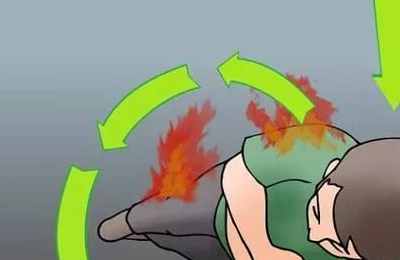 梦见身上着火