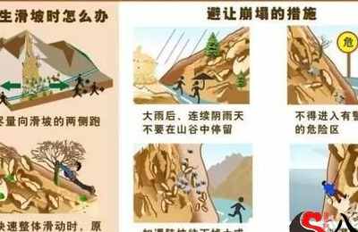 梦见山体滑坡逃生