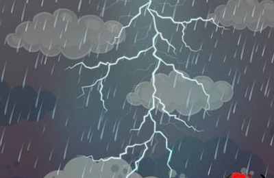 梦见打雷很害怕