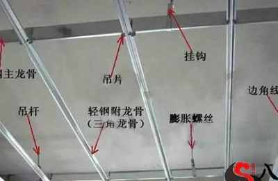 梦见顶棚塌了