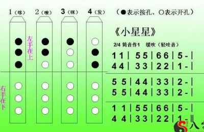 梦到自己可以用手挪动星星